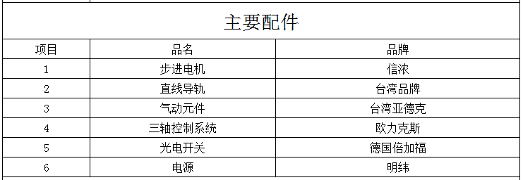 91桃色老旧版本APP机配件