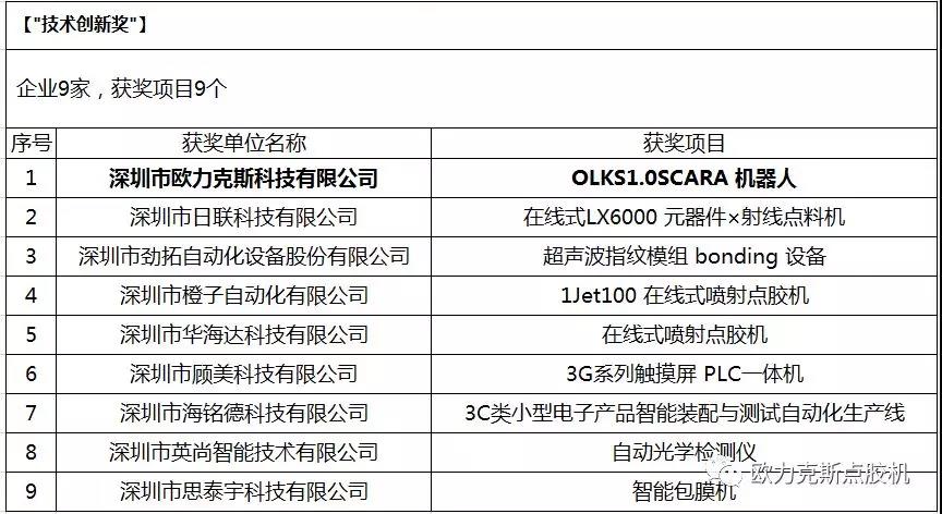 自动91桃色视频在线观看机