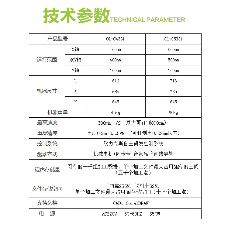 桌面式视觉91桃色视频在线观看机,喷射式视觉91桃色视频在线观看机
