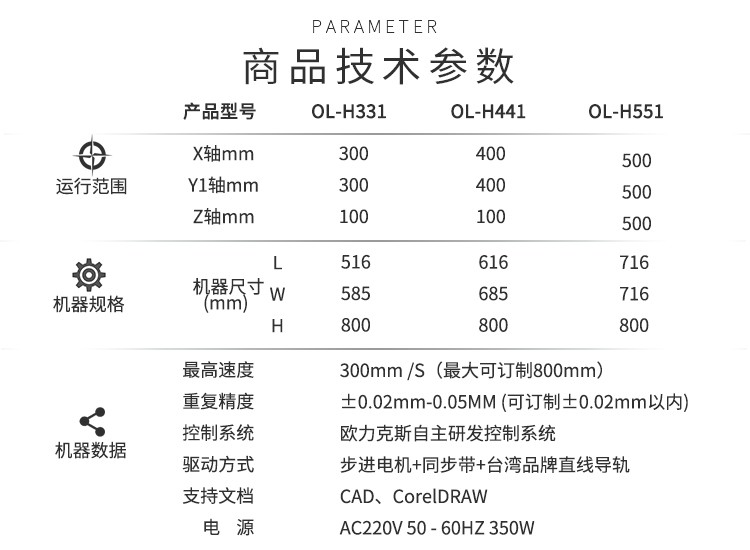 自动91桃色老旧版本APP机参数