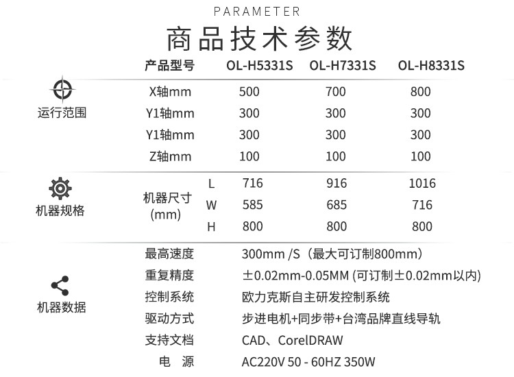 平台91桃色老旧版本APP机技术参数