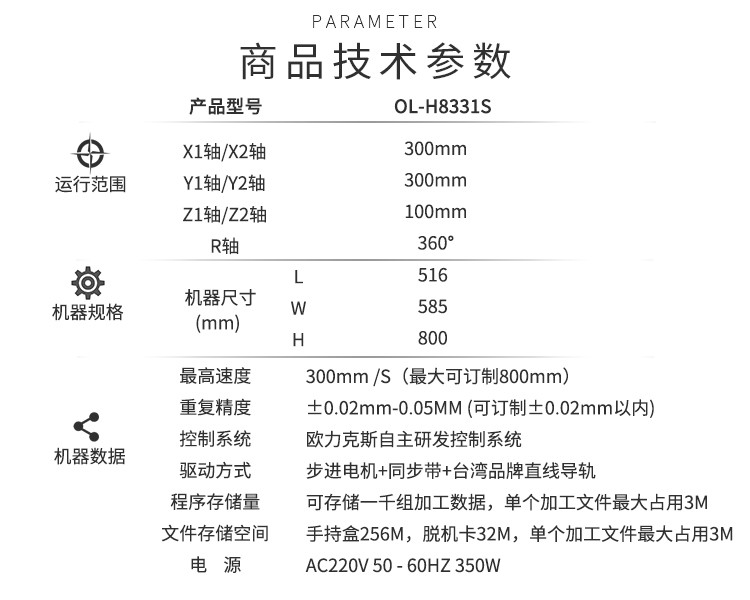 91桃色老旧版本APP机技术参数