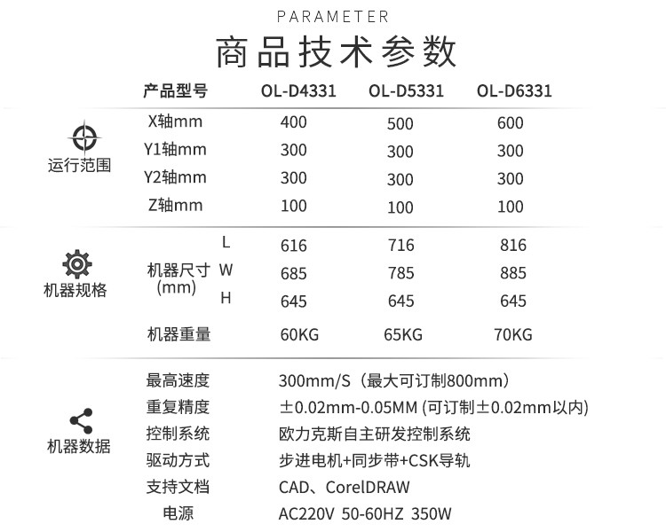 硅胶91桃色视频在线观看机技术参数