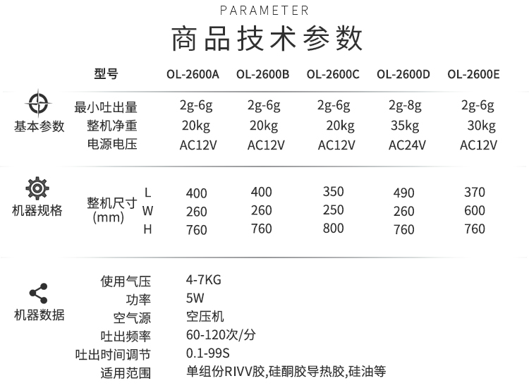 半自动91桃色视频在线观看机参数