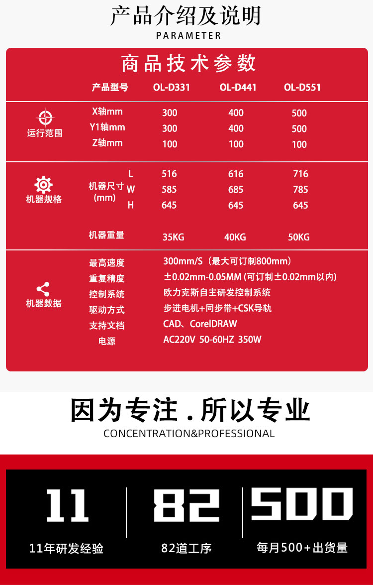 旋转阀91桃色视频在线观看机2