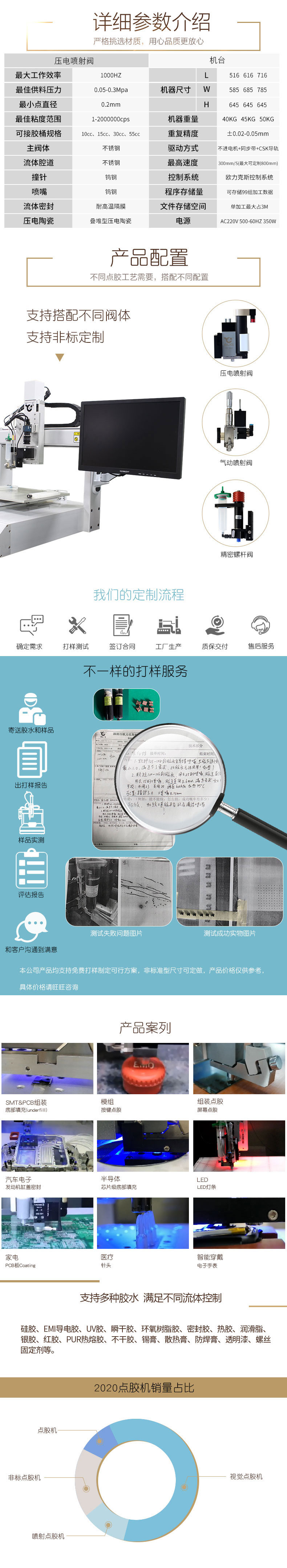 桌面CCD视觉91桃色视频在线观看机