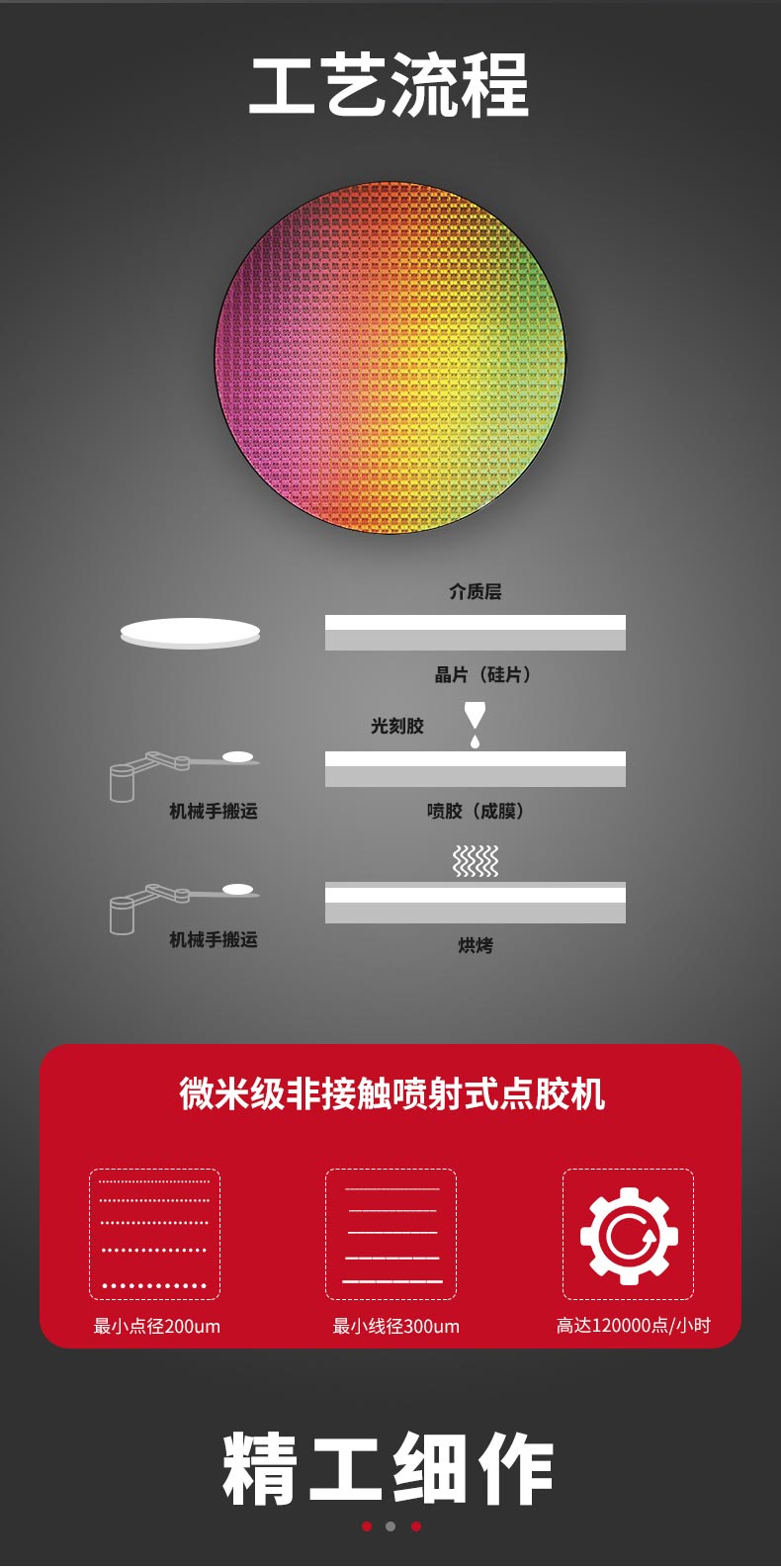 晶圆91桃色视频在线观看机