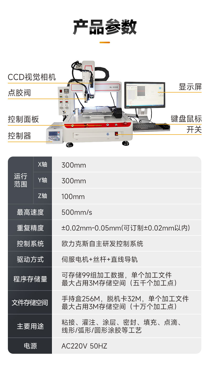 OL-D300桌面式视觉91桃色视频在线观看机5