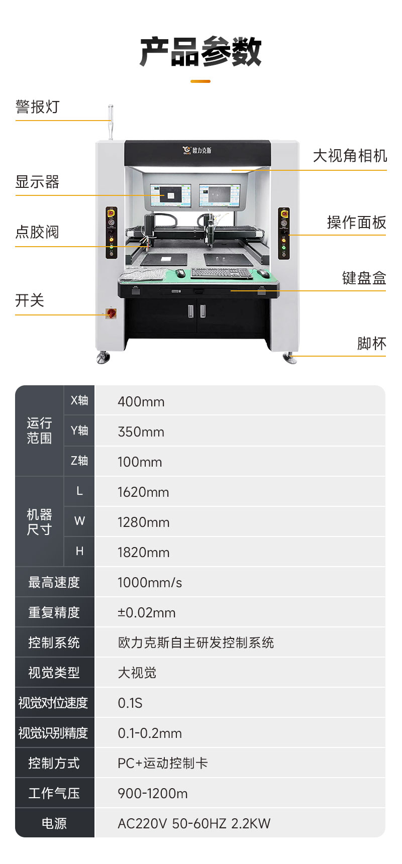 双头双工位大视角视觉91桃色视频在线观看机4
