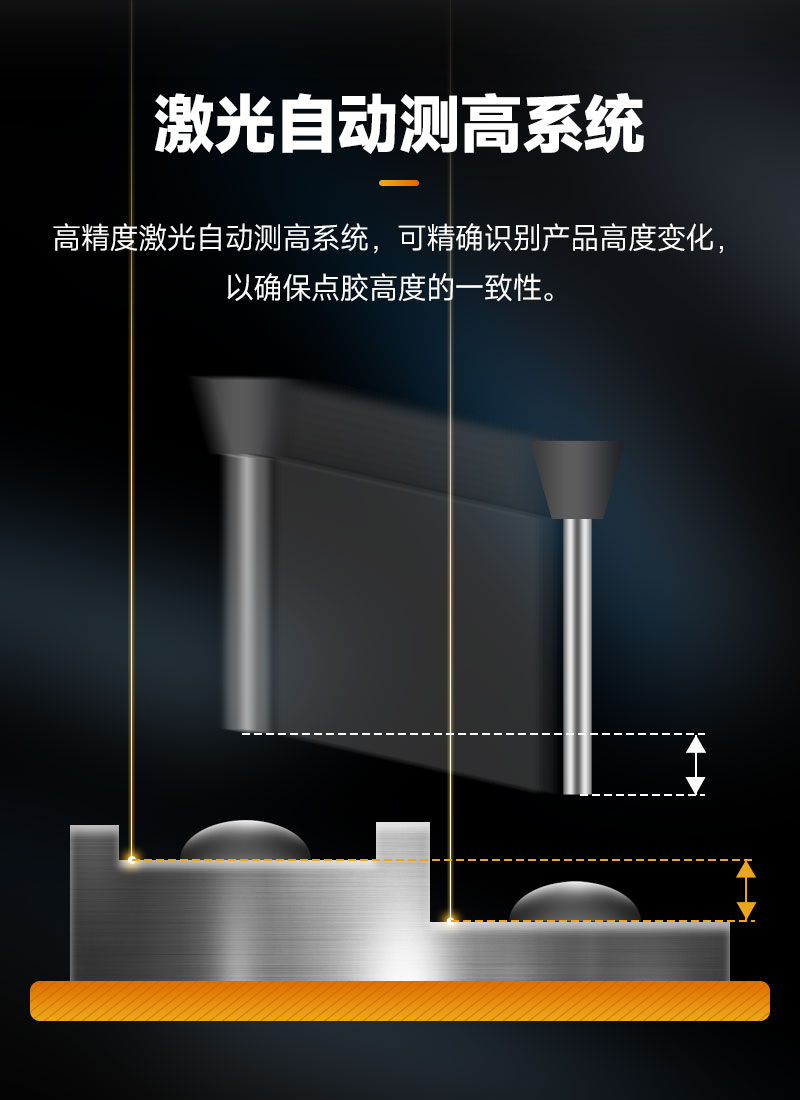 双头双工位大视角视觉91桃色视频在线观看机5